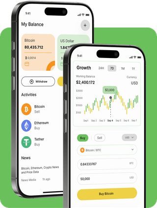 Panel de trading Fértil Rentaria que muestra información de mercado en tiempo real